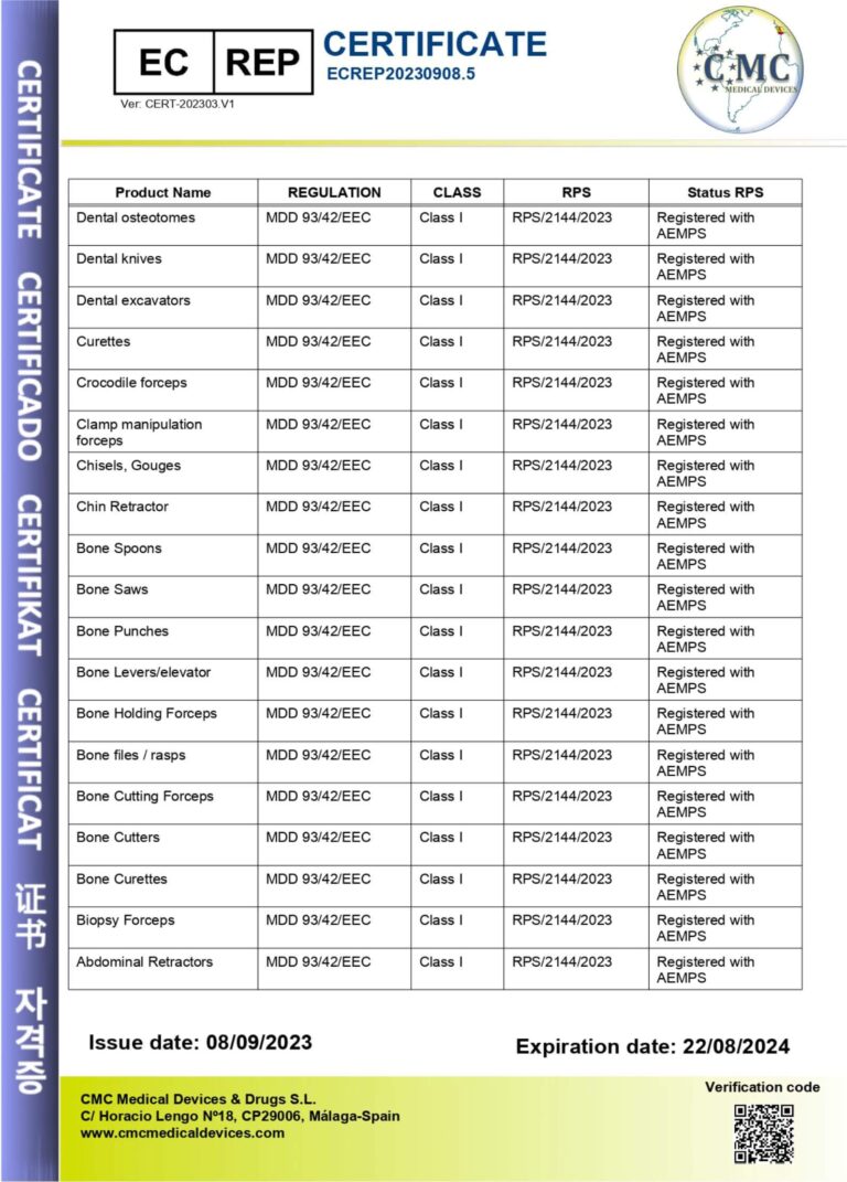 European Representative - EC Rep Certificate - CMC Spain - Prowa Medical Instruments